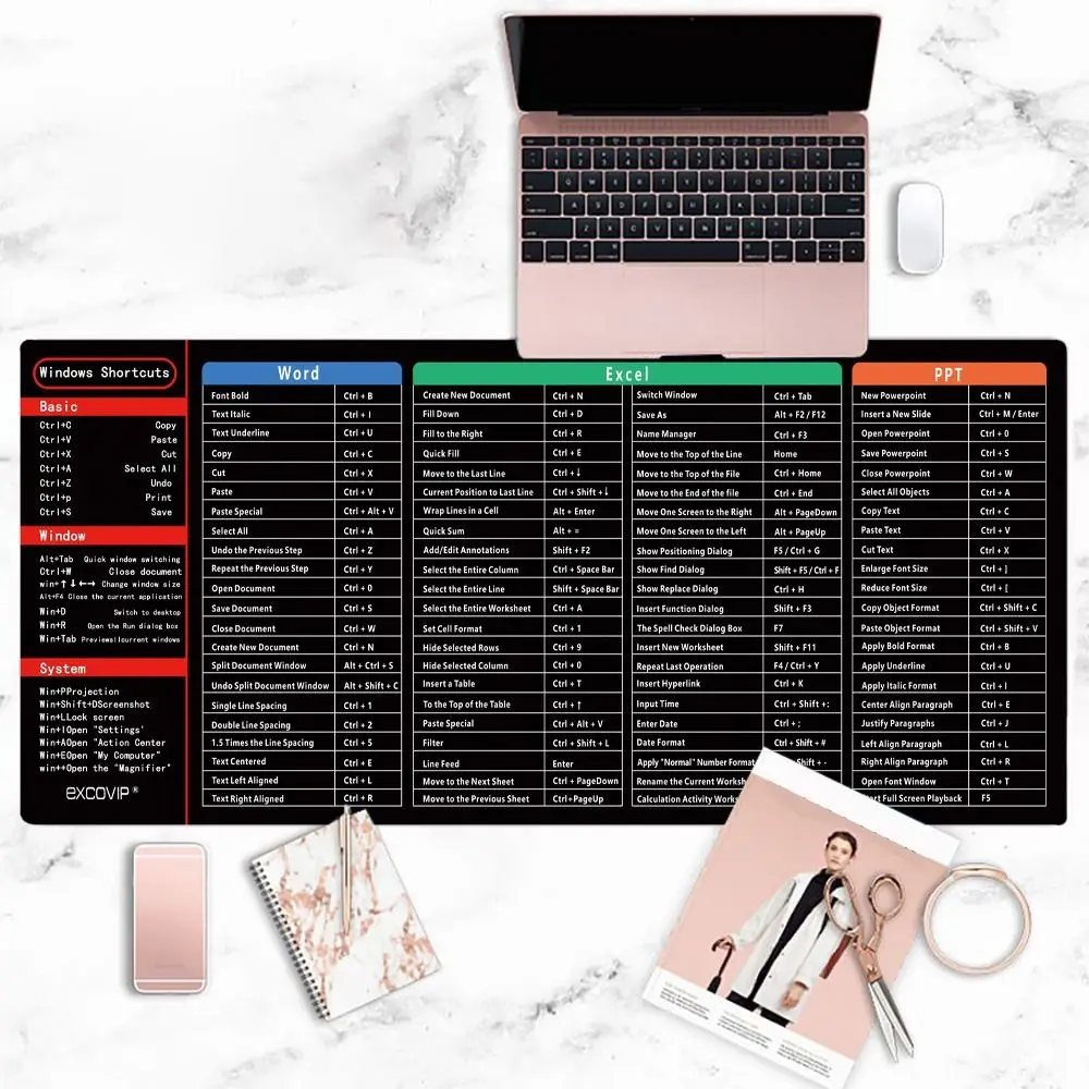 لوحة ماوس مطاطية جديدة غير قابلة للانزلاق، حصيرة مكتبية ممتدة مقاومة للماء، اختصارات Excel للاستخدام المكتبي