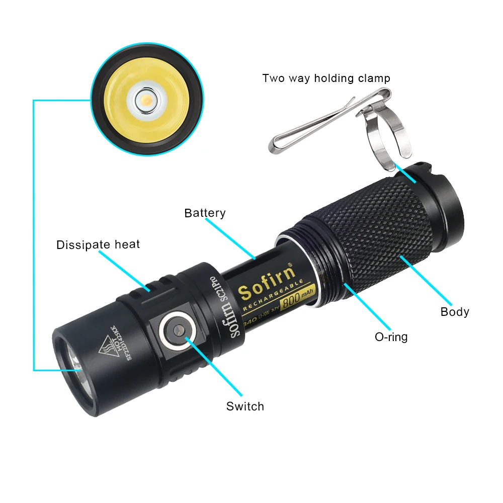 Sofirn Mini Powerful SC21 Pro LED Flashlight Anduril 2.0 16340 USB C Rechargeable 1100lm LH351D 90CRI