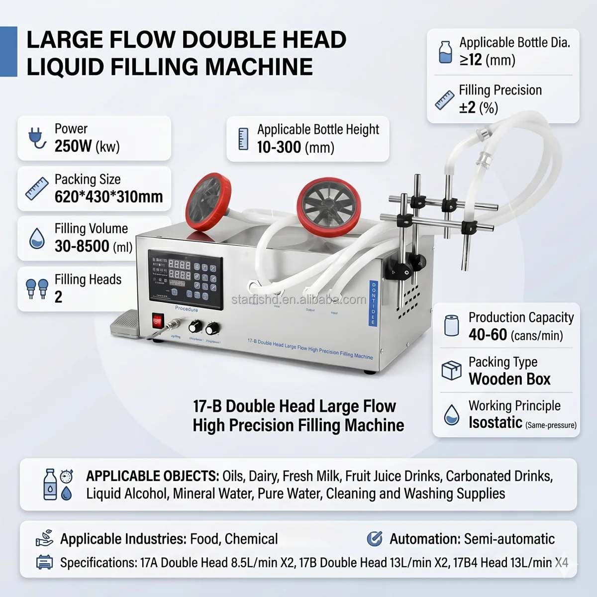 

Semi-Automatic Dual-Head Liquid Filling Machine, Industrial High Flow Diaphragm Pump For Essential Oil & Paint