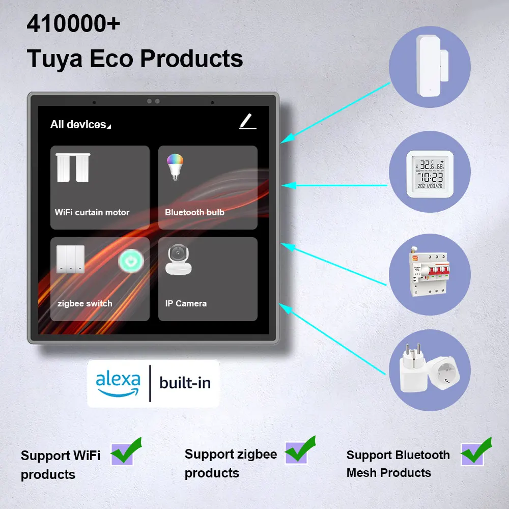 TPP01-Z Tuya WiFi Zigbee 4 Inch Smart Control Panel Built-In Alexa Gateway Skill Touch Multi-Function Central LCD Home Scene