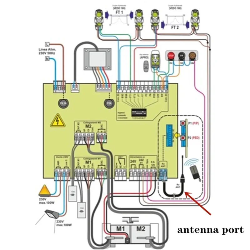 B24B Door Antenna Door Garage Radio Signal Antenna For Any Gate Automation Control Boards Or Receivers