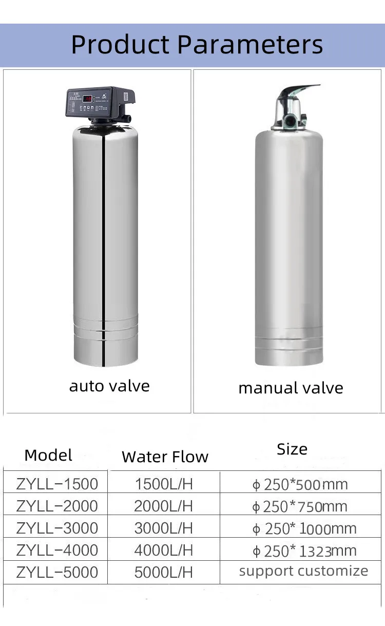 Water Treatment Appliances 0.01 Micron Water Filter Material Water Filter for Washing Machine ultra Filtration Systems