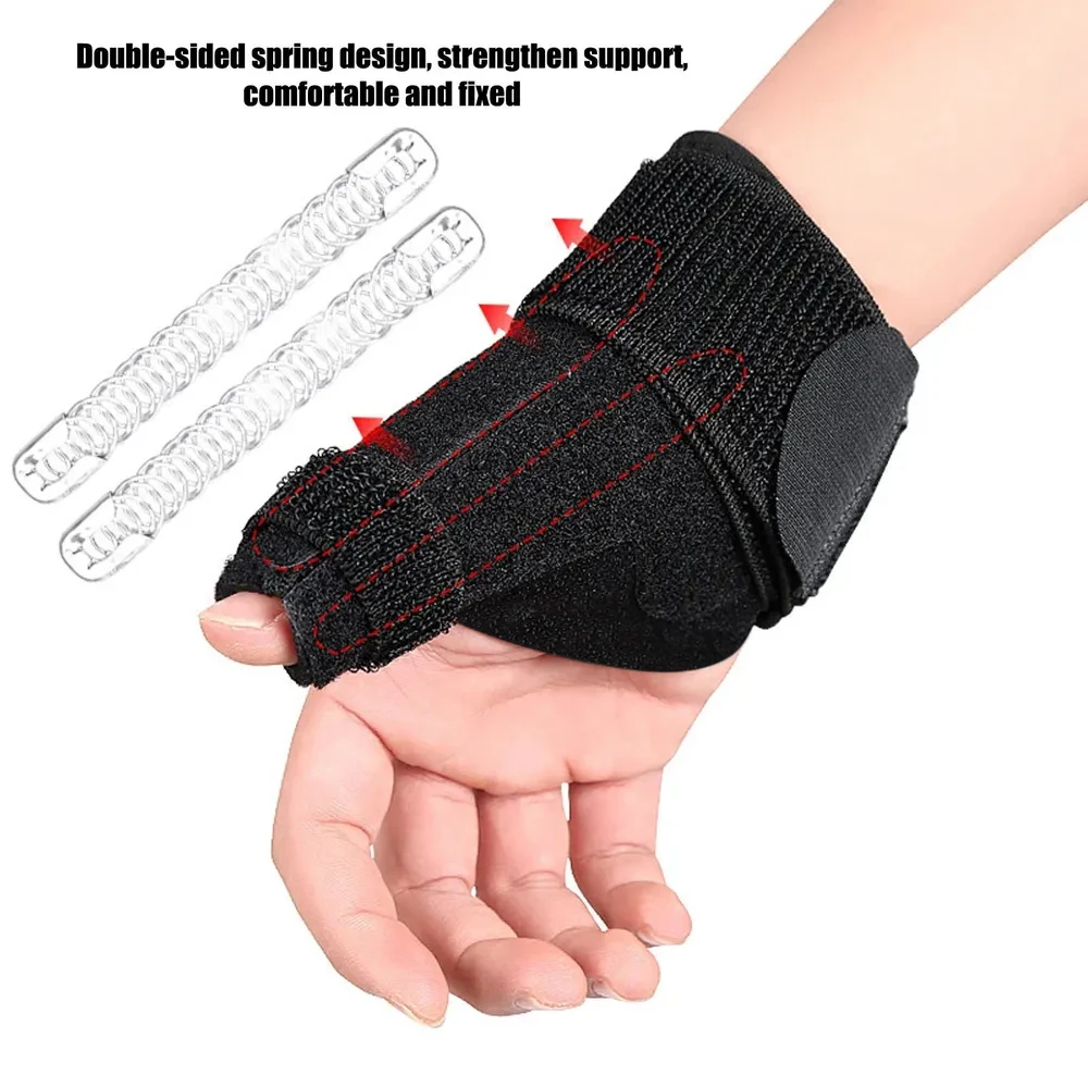 1 Stück Daumenbandage für Rechts- und Linkshänder, Reversible Daumenstütze, Sehnenscheiden-Handgelenkschutz Daumenmanschette