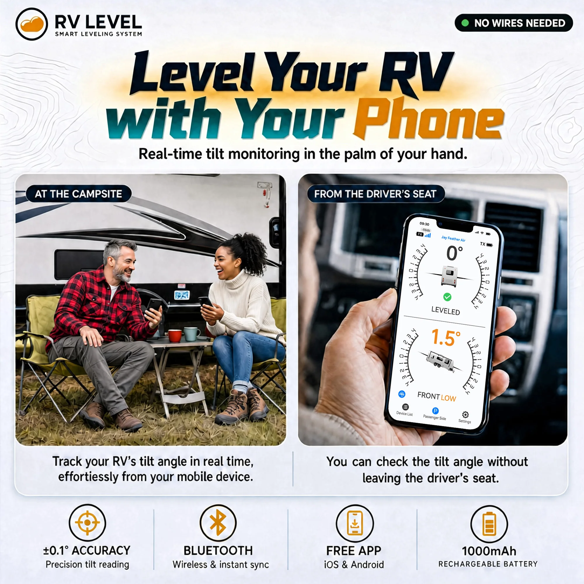 Wireless RV Leveling System, Bluetooth App Real-Time Pitch and Roll Display, Magnetic Mount for Camper Trailer Motorhome