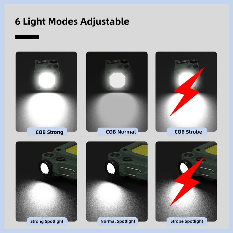 ハイパワーled edc懐中電灯キーホルダー、ミニ充電式トーチ、軍事ランタン、戦術、usb充電、ワークライト