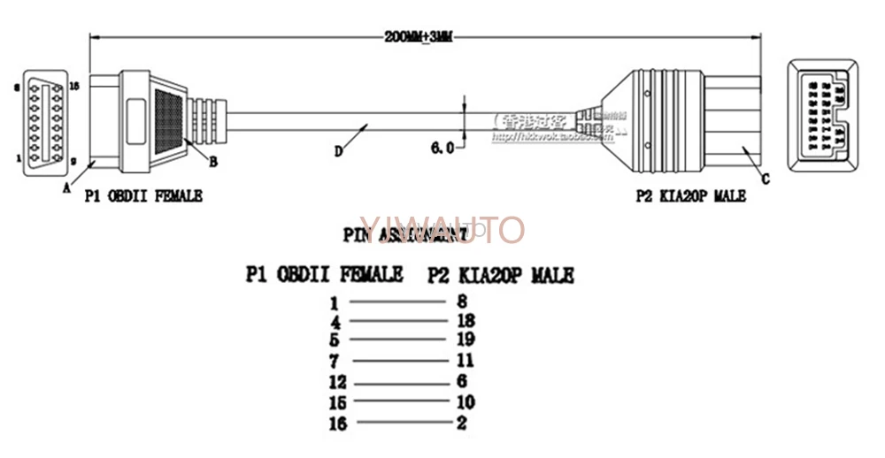 OBD2 Adapter for Kia K3 Picanto Ceed Soul Carens Cerato Sorento Rio Car Diagnostic Tool 20 To 16Pin OBD II Diagnostic Cable