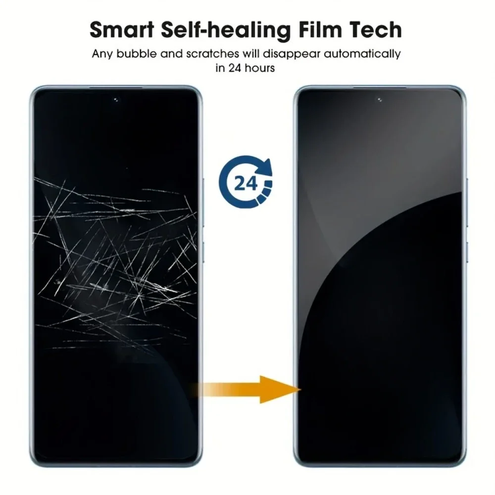 2 Stuks Anti-Spy Hydrogel Film Voor Xiaomi Poco F7 Ultra F7 F6 F5 Pro Volledige Dekking Screen Protector voor Poco X7 X6 X5 Pro Zachte Film