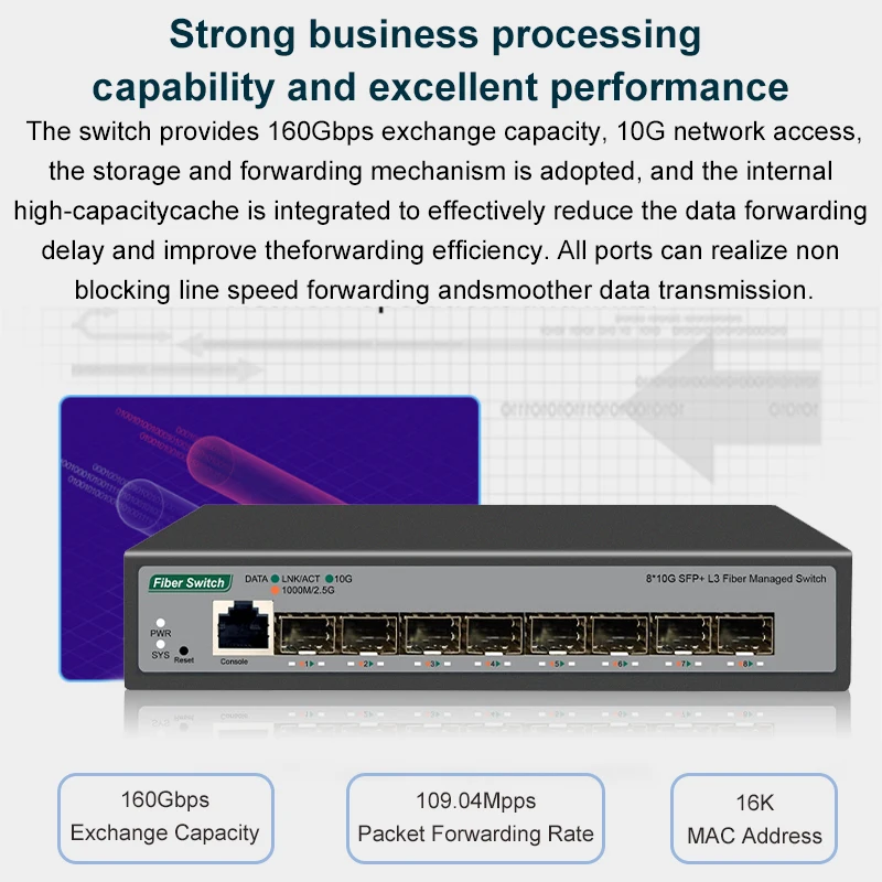 Imagem -03 - Comutador de Rede Ethernet l3 Gigabit Suporta Dhcp e Roteamento Dinâmico Divisão e Porta Vlan 10 Gigabit Portas Sfp +