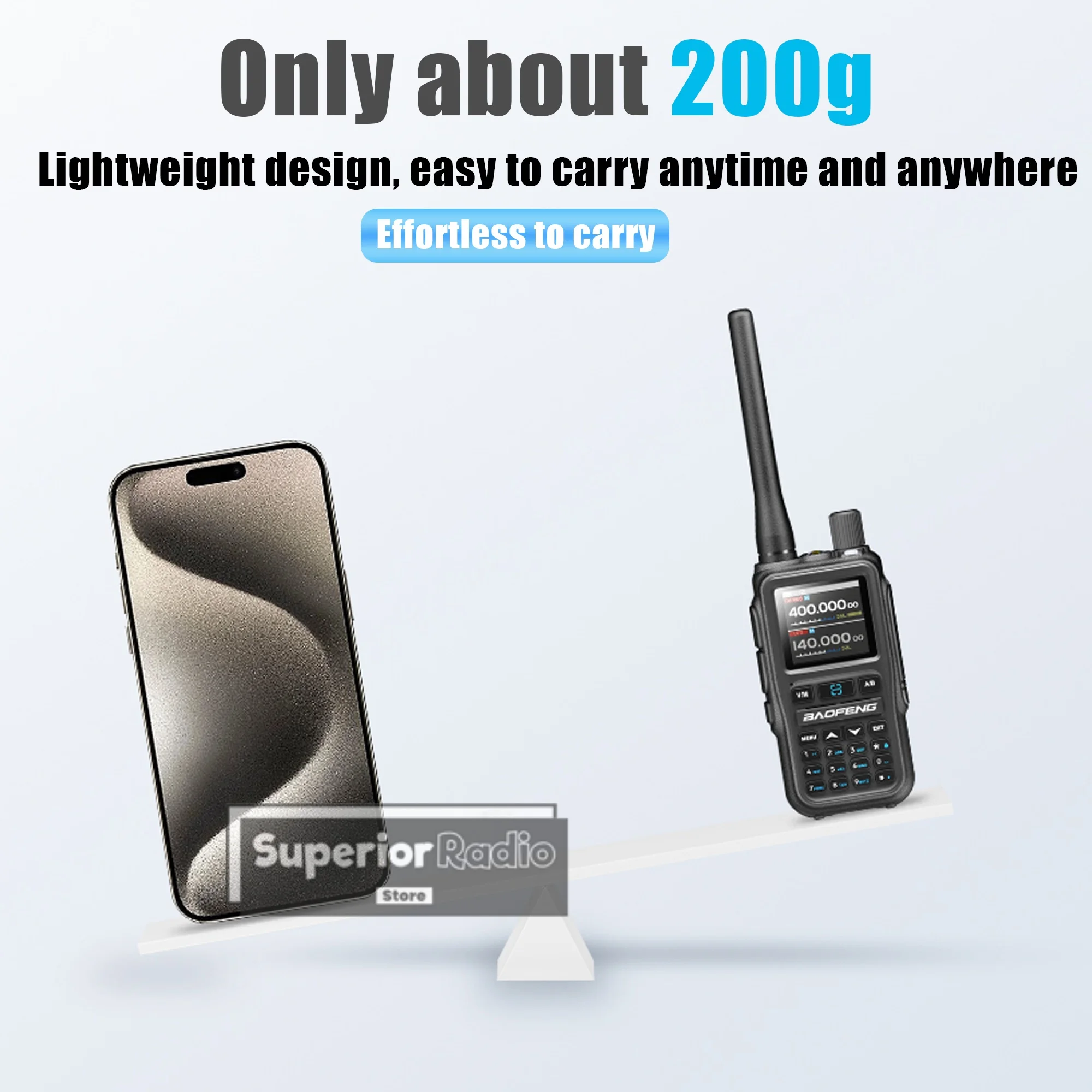 宝峰UV-5Rミニ無線機 Bluetooth APPプログラミング マルチバンド AM FM ワイヤレスコピー周波数 デュアルPTT Type-C 999チャンネル