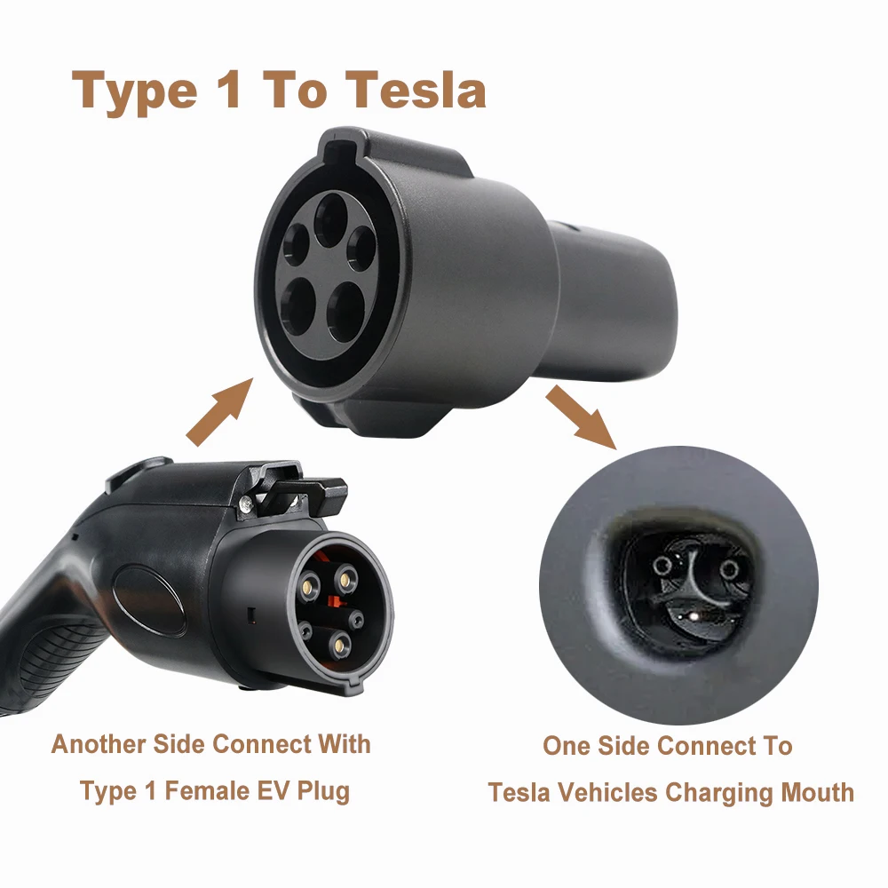 ERDAN Charger Adapter EVSE Connector Type 1 to Type 2 SAE J1772 to Tesla Converter for GBT IEC 62196 Vehicles Car Accessories