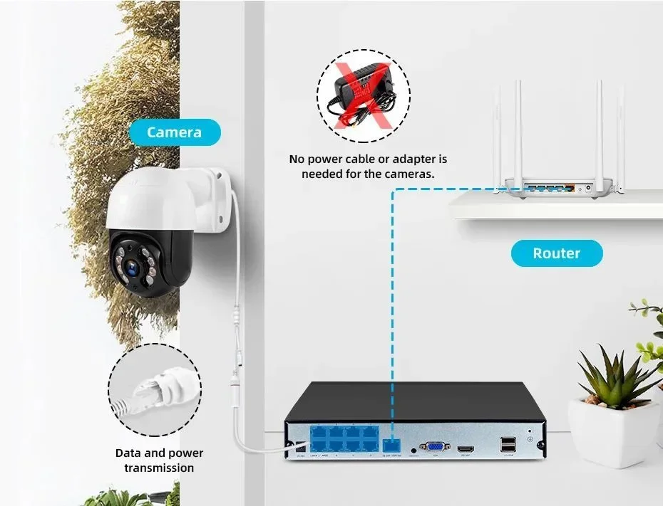 XMEye 8MP 4mp ชุดกล้องเครือข่าย IP Wo Way กล้องวงจรปิด 4k ICsee POE กล้อง Ip NVR PTZ การรักษาความปลอดภัยกลางแจ้ง Ip Poe กล้องชุด