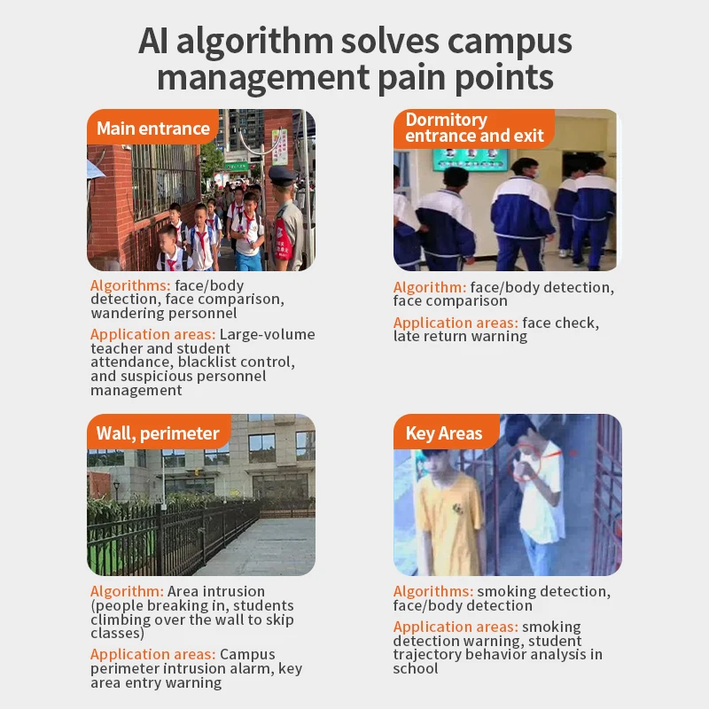 خادم الحوسبة الذكي Edge Smart Ai Edge Computing Box حل الأمان الآلي LB
