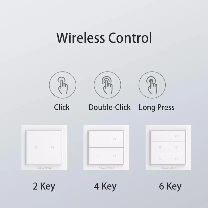 Aqara Opple สวิทช์คู่สี่ปุ่ม ZigBee สวิทช์รีโมทคอนโทรลไร้สาย Homekit สวิทช์