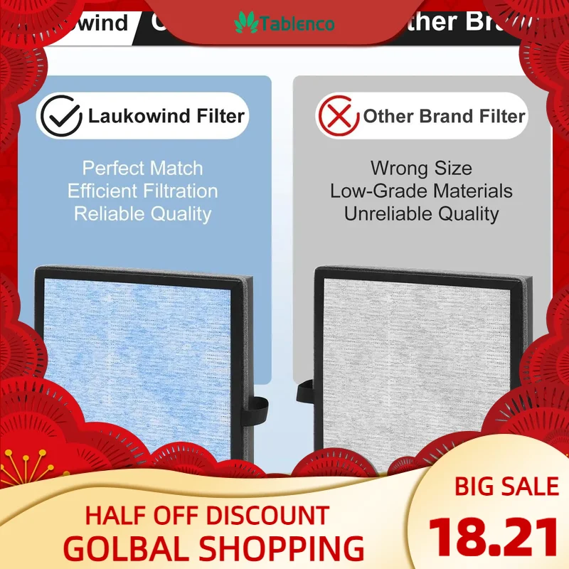 Воздушный Сменный фильтр MK04 для Aroeve MK04 MG04JH, H13, фильтр HEPA, по сравнению с деталями MK04LX, 2 упаковки, синий