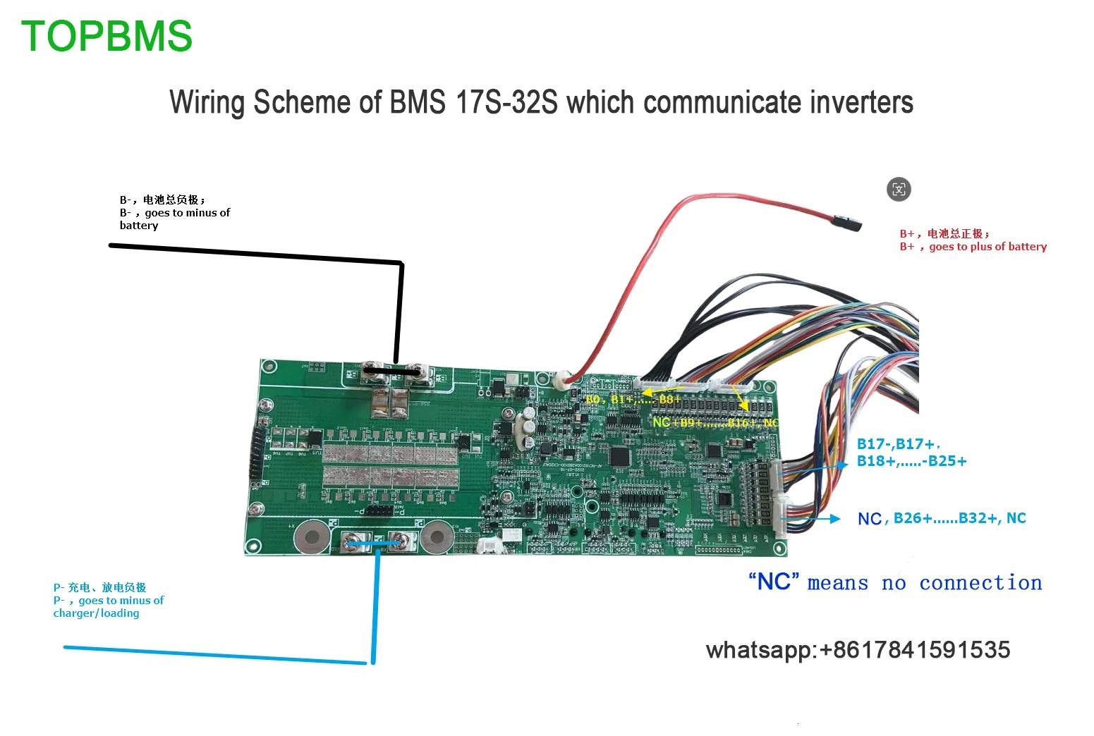 Smart BMS 17S-32S 100A /150A + Communicate with Inverter (FOX /SOLAX /DEYE )Via CANBus or RS485