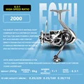 FC2000