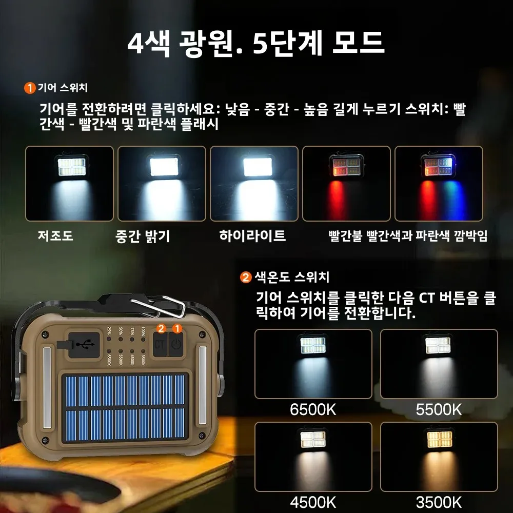 Solar Magnetic Work Light 1600lm 1800mAh Portable Camping Lantern with Hook USB C Charging Emergency Light Powerful Working Lamp
