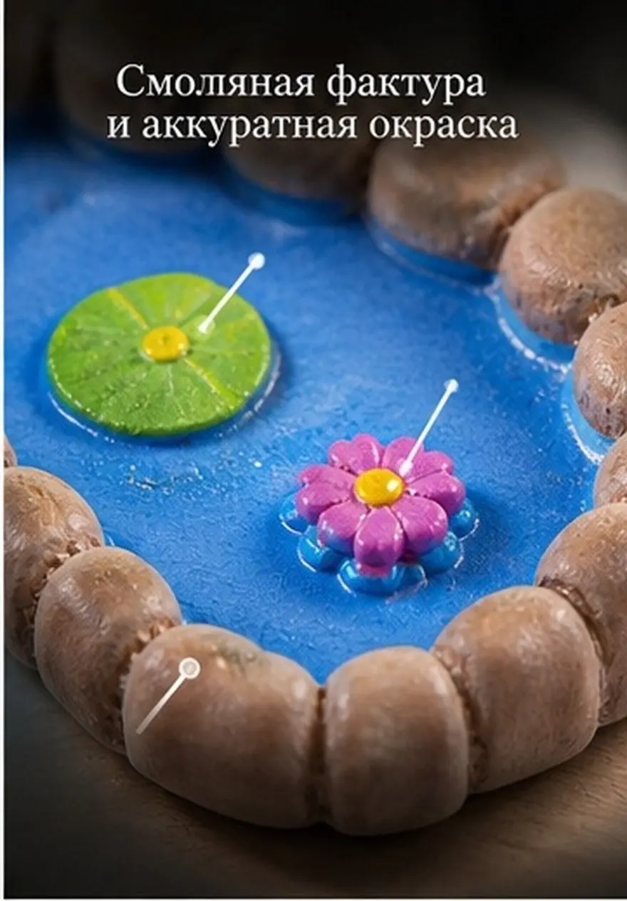 2Pcs Pond Decoration Micro Landscape Pond Resin Craft Vivid Desktop Sand Table Scene Miniature Ornament Micro Ornaments