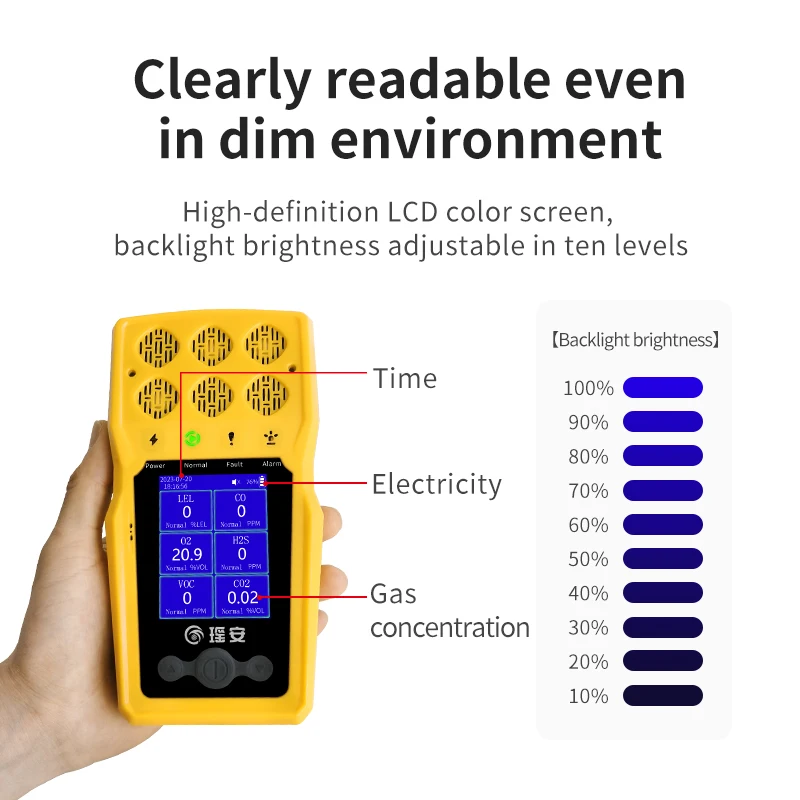 جهاز مختبر محمول متعدد الغاز 6 في 1 EX CO CO2 O2 NO2 H2S VOC NH3 6 كاشف الغاز مع مضخة