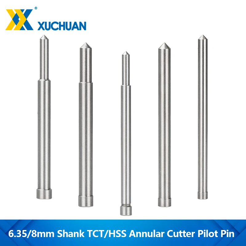 Xuchuan Tct/Hss Ann…