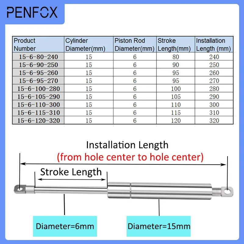 1 PC 240mm-320mm 250N/25KG 304 Stainless Steel Car Gas Spring Hydraulic Support Rod Medical Equipment Food Machinery Yacht