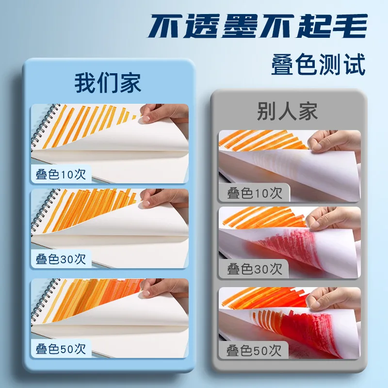 Specjalny zeszyt do rysowania markerami A4, pogrubiony papier markerowy 8K dla studentów sztuki, zeszyt do rysowania markerami ręcznie rysowanych przez studentów.