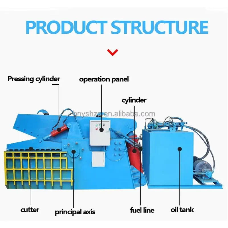 Crusher Factory Sale 120T Hydraulic crocodile Metal Shearing Machine Price