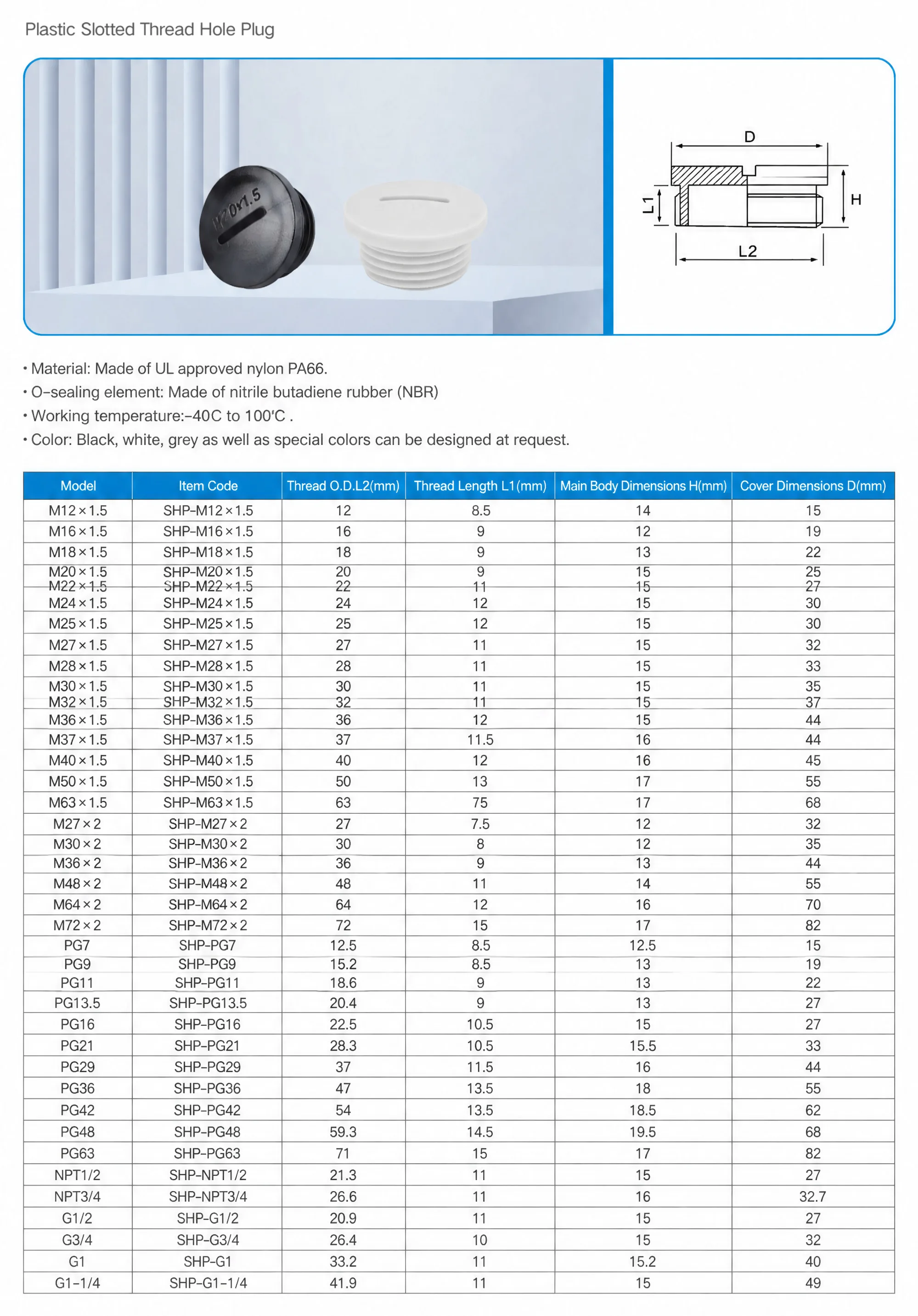 10 stücke M12-M71 Kunststoff Stecker Loch Kappe IP68 Wasserdichte Nylon Gewinde Loch Stecker M20 * 1,5 Schwarz Grau Loch Kappe abdichtung Abdeckung Mit Gummi – Detail 10
