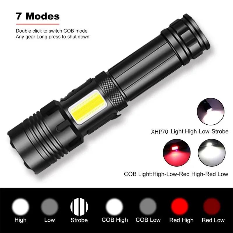 XHP70+COB Dual Light Source LED Flashlight with Power Bank Zoom External Battery Flash Light USB Charging 18650 26650 Battery