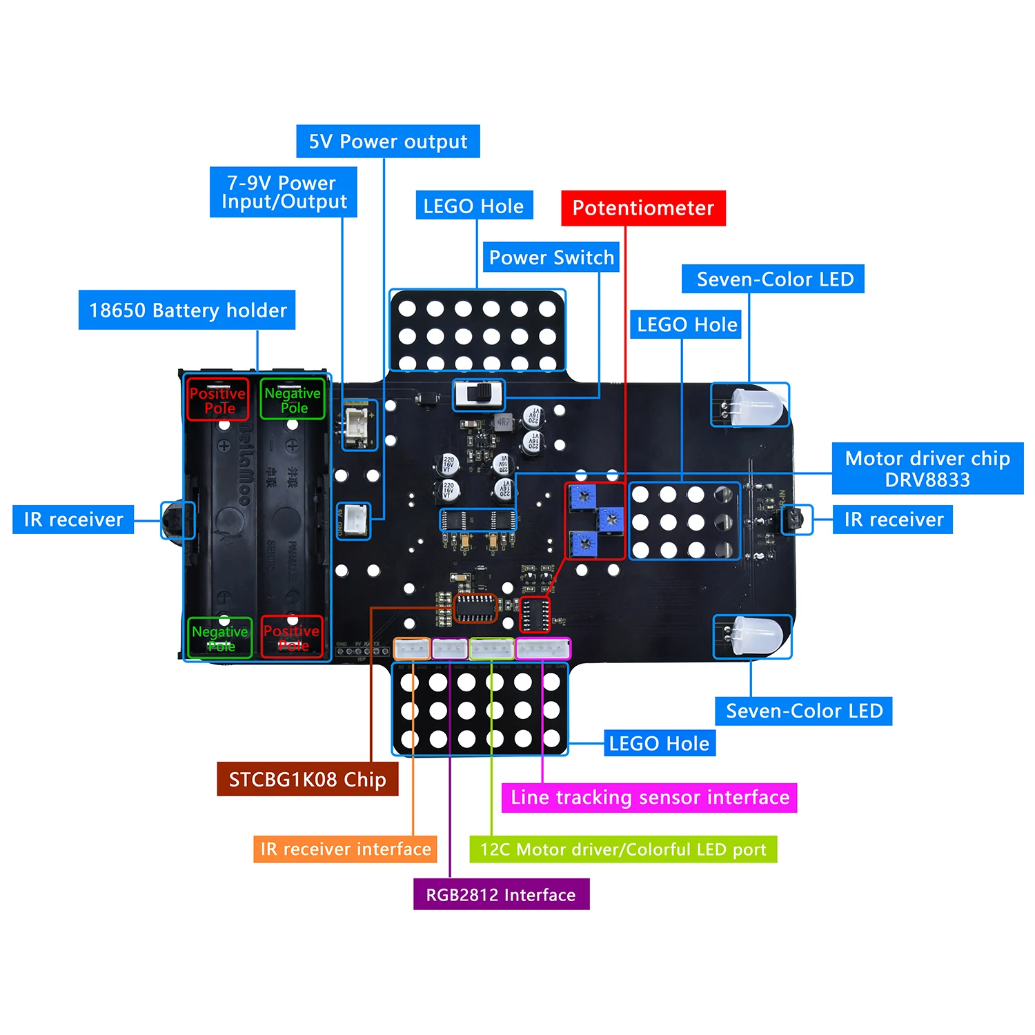 Keyestudio 4WD Microbit V2 Robot Car Kit Mecanum Smart Robot per micro:bit Robot Kit STEM Robot Car Python programmazione Robot Kit