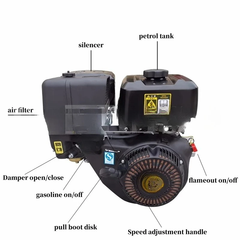 

Engine Micro Tillage Machine Road Cutting Machine Special Engine Road Cutting Machine Single Cylinder Four Stroke 190F