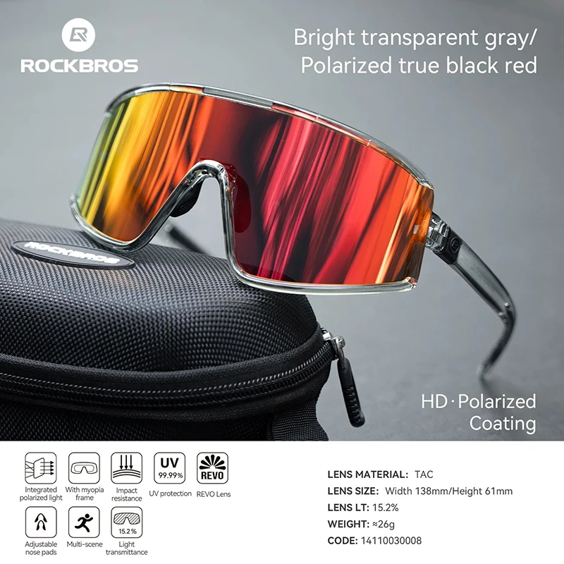 Rockbros Anti-Fog P…