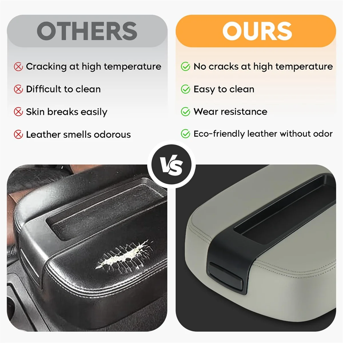 Middenconsole Deksel Armsteun Cover voor, voor XL 15217111 15941534 19328718