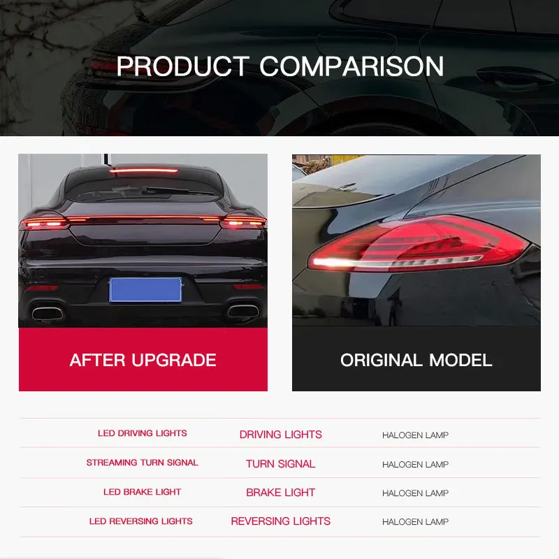 

Car Lights For Porsche Panamera 970.1 970.2 2010-2016 Tail light LED Projector Tail Lamp Daytime Running Light Accessories A set