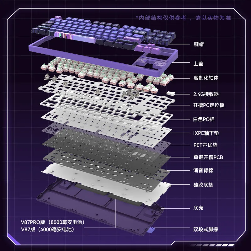 Imagem -04 - Vgn V87 Single Mode Kit Teclado Mecânico Estrutura de Gateway Personalizada Hot Plug Chave Completa Novo Terceiro Exame Simulado