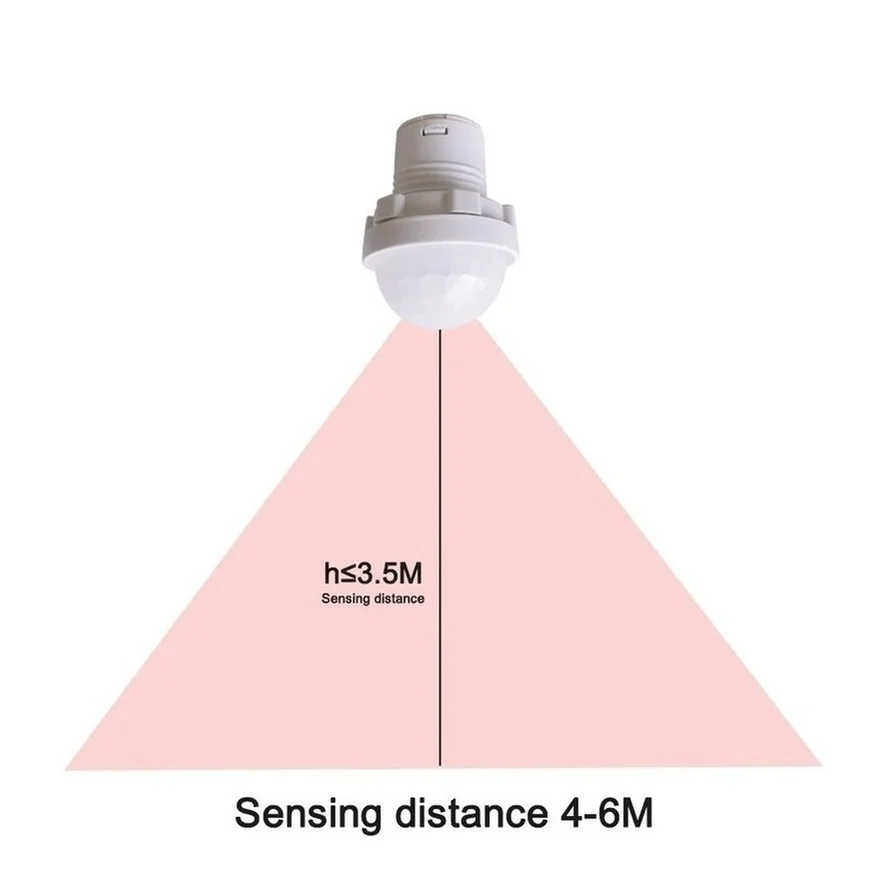 A220v 110v led sensível luz noturna casa interior ao ar livre luz infravermelha sensor de movimento detecção interruptor de luz sensor automático