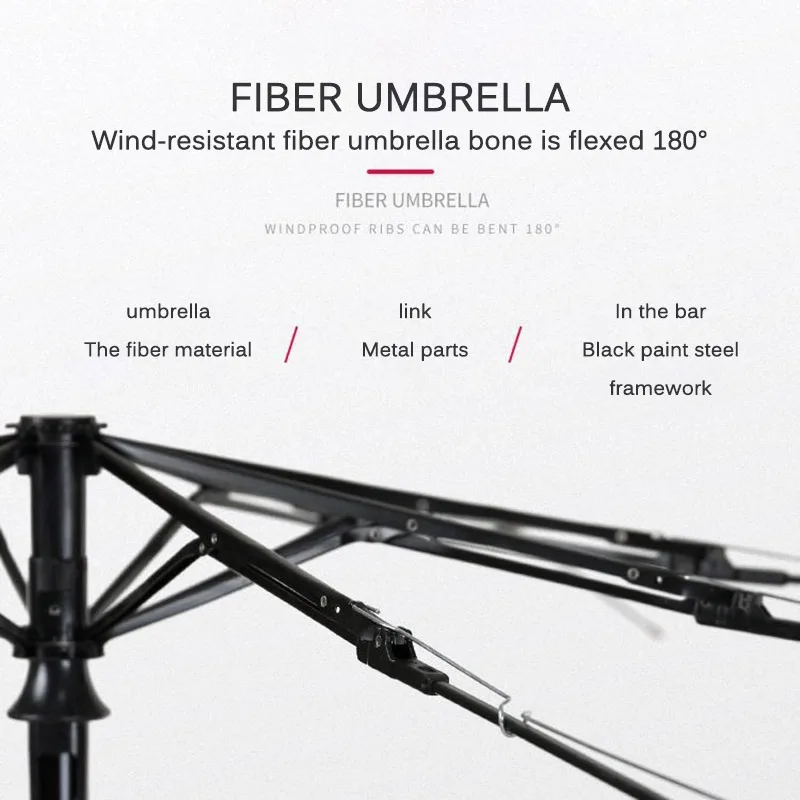 Xiaomi Mijia Automatic Umbrella Anti UV Rain Sun Folding Ultraviolet-proof Reinforce Black Glue Windproof Large Size Travel New
