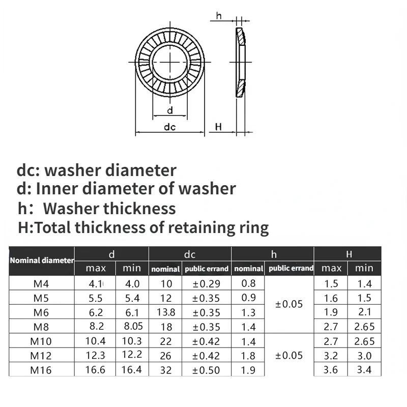 M3 M4 M5 M6 M8 M10 M12 M14 M16 304 Stainless Steel Anti Slip Lock Washer, Single Sided Printed Diagonal Anti Lock Washer Pad