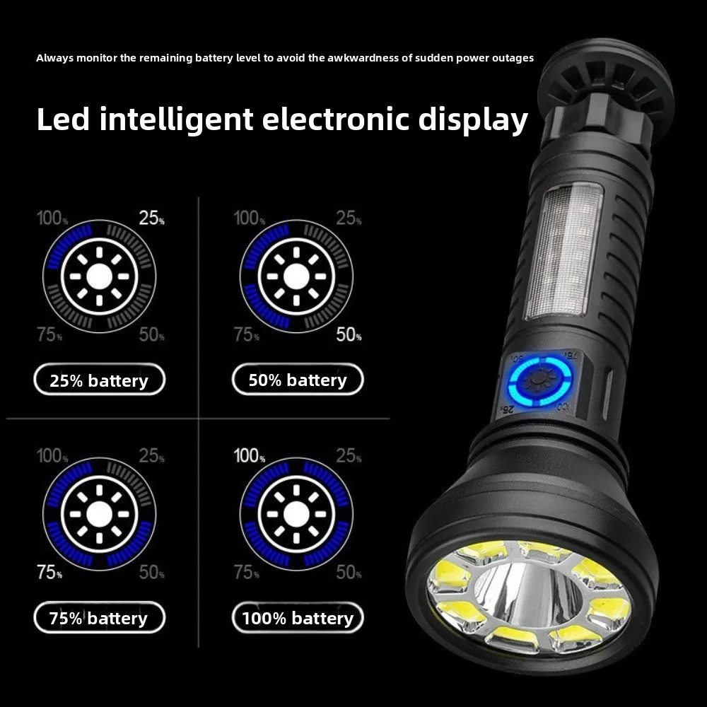 LED Dual-Light Source Flashlight, Super Bright USB Rechargeable Torch with Long Battery Life - Portable, Hook & Magnet Design