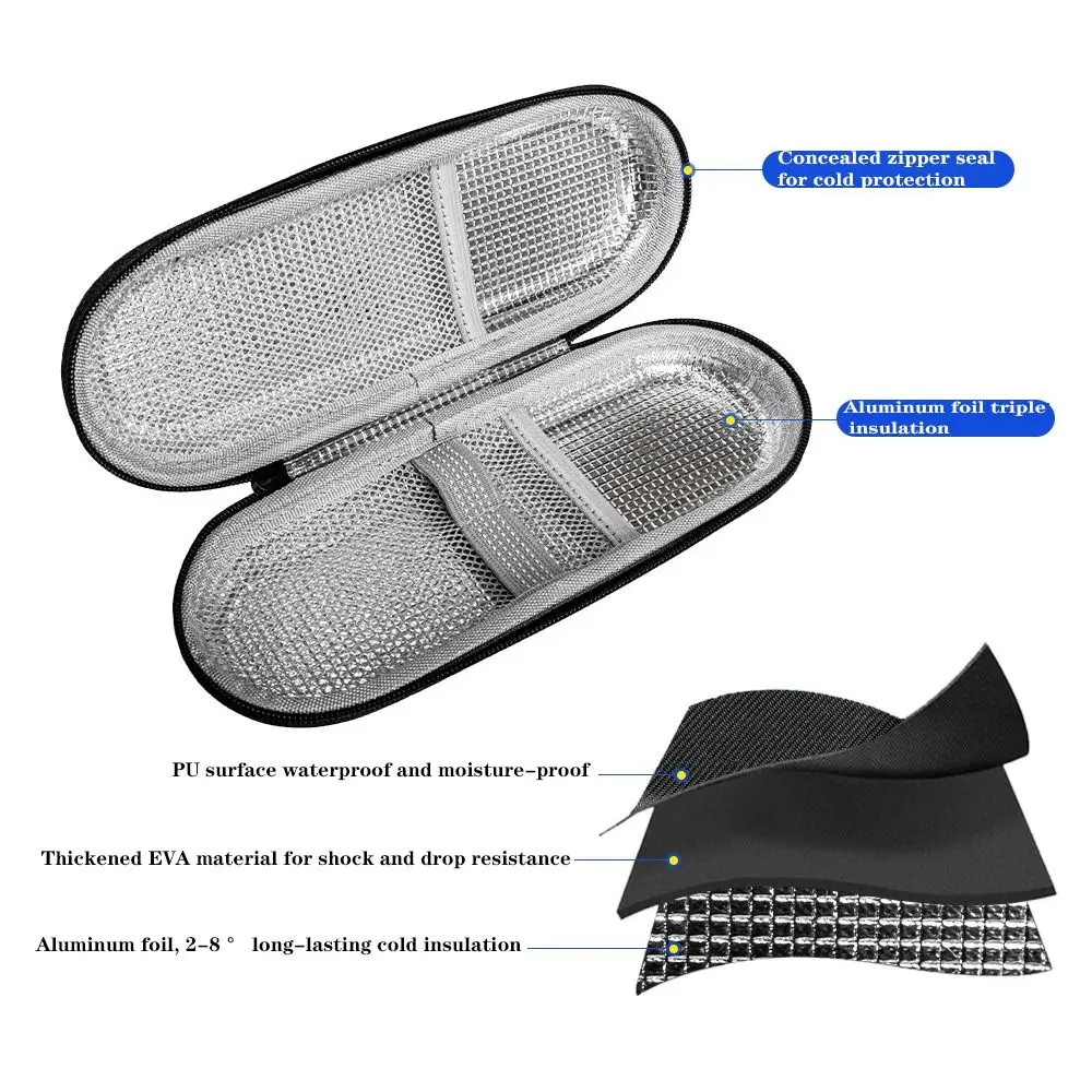 Portable EVA Insulin Cooling Bag Waterproof with Gel Insulin Cooler Thermal Insulated Glaciated Cold Storage Bag for Diabetics