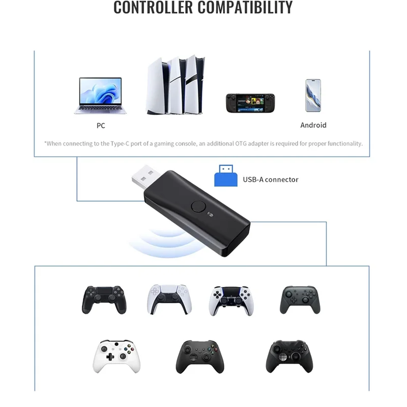 Nieuws Controller Adapter Converter voor PS5 en PC, voor PS5/PS4//Switch Controllers Compatibel, Ondersteunt alle PS5 Games