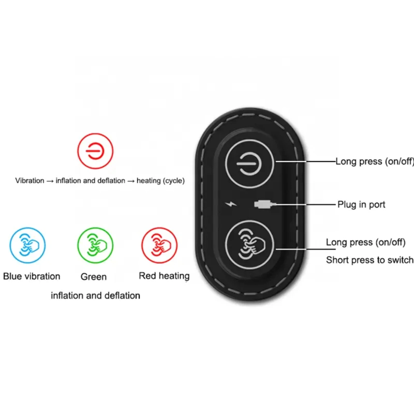 New 3 in 1 Electric Lumbar Support Pillow with Adjustable Height Memory Foam Back Pillow with Heat Waist Pillow for Lower Back