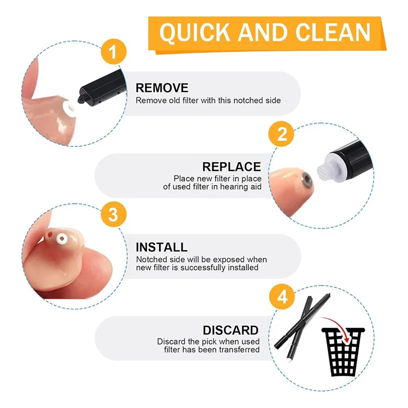 ABRE-filtros protectores de cera para suministros de audífonos Cerustop, filtros de cera para audífonos compatibles con Resound, Phonak, Widex, paquete de 5