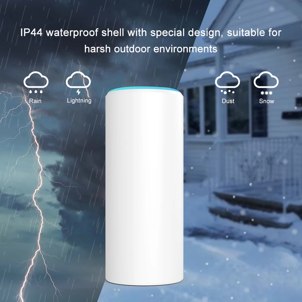 AC1200 Outdoor WiFi Extender,Dual Band Long Range WiFi Extender,IP44 Weatherproof,Support PoE Power,Up to 1200Mbps Dual Band
