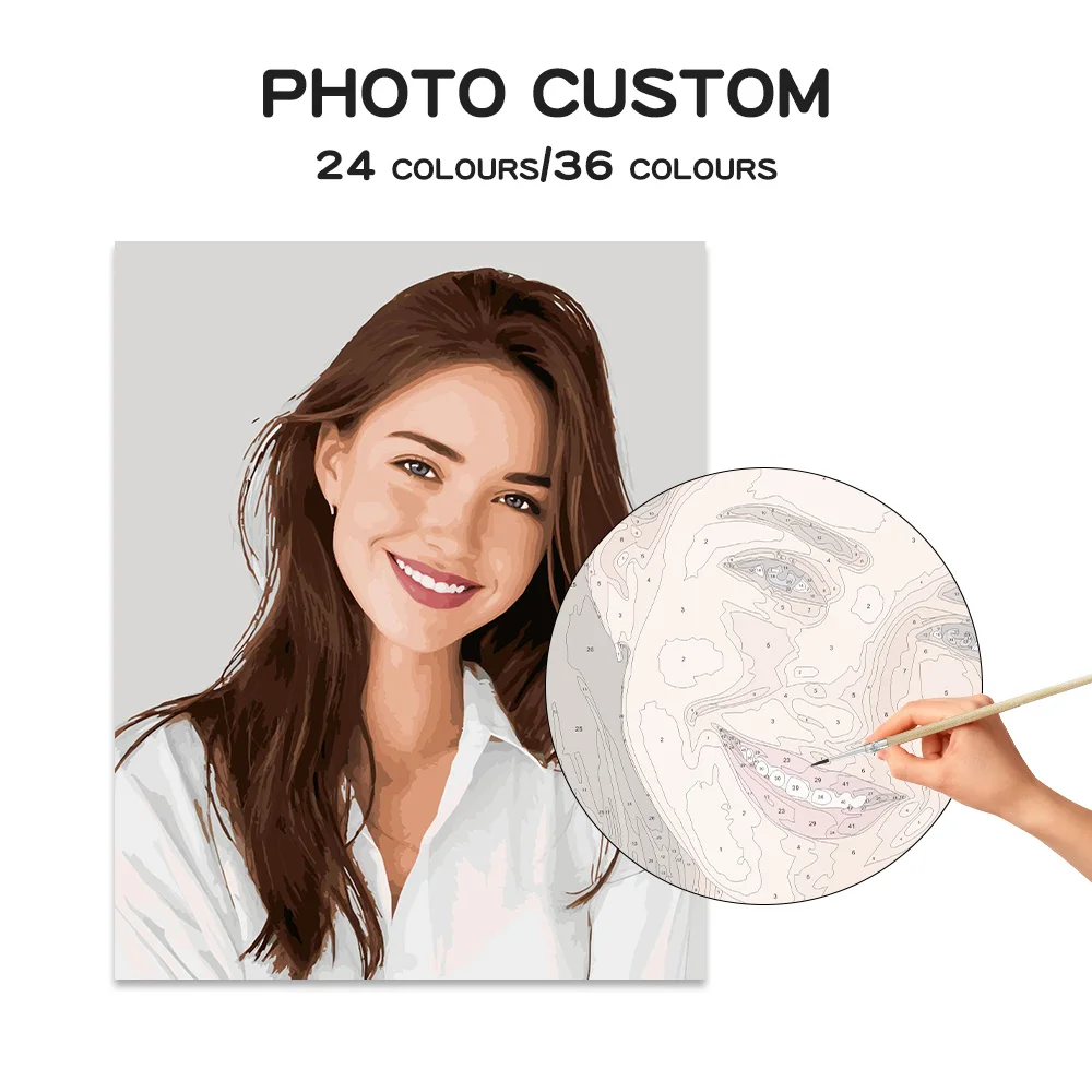 Personalized Painting by Numbers Frame Photo Couple Photo Picture Modern Wall Decors Diy Gift For Adults Acrylic Paint - view 2