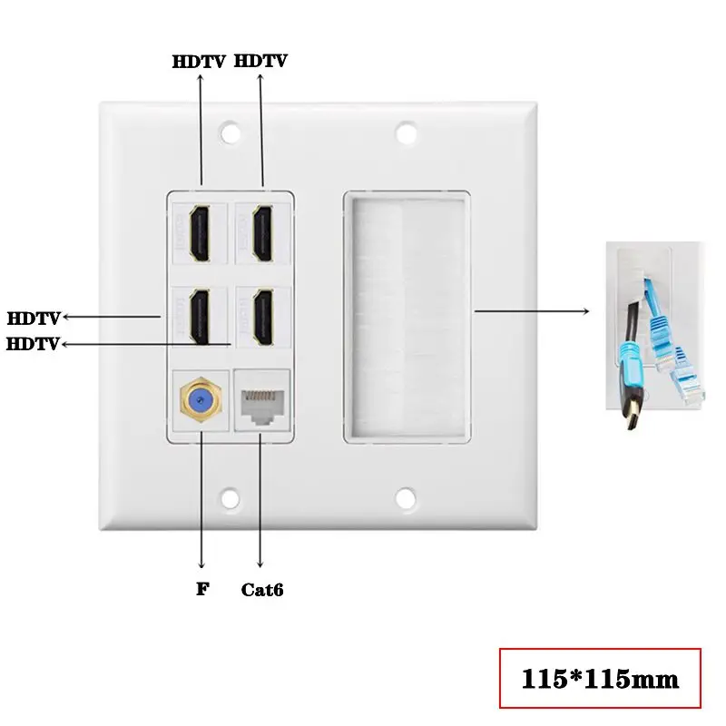 HDMI Compatible Class 6 Network Coaxial TV F-Head High-Definition Multimedia American Panel Keystone Wall Plug 115*115mm