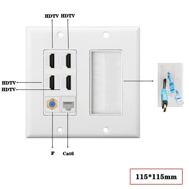 Kompatybilny z HDMI telewizor koncentryczny klasy 6. z głowicą F. Multimedia o wysokiej rozdzielczości amerykański panel Keystone wtyczka ścienna 115*115mm
