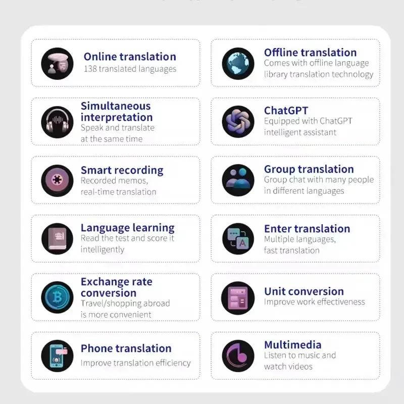 138 Language S80 Audio Translator Smart Translate 18 Offline Real Time Smart Voice Translator AI Photo Translation for Travel