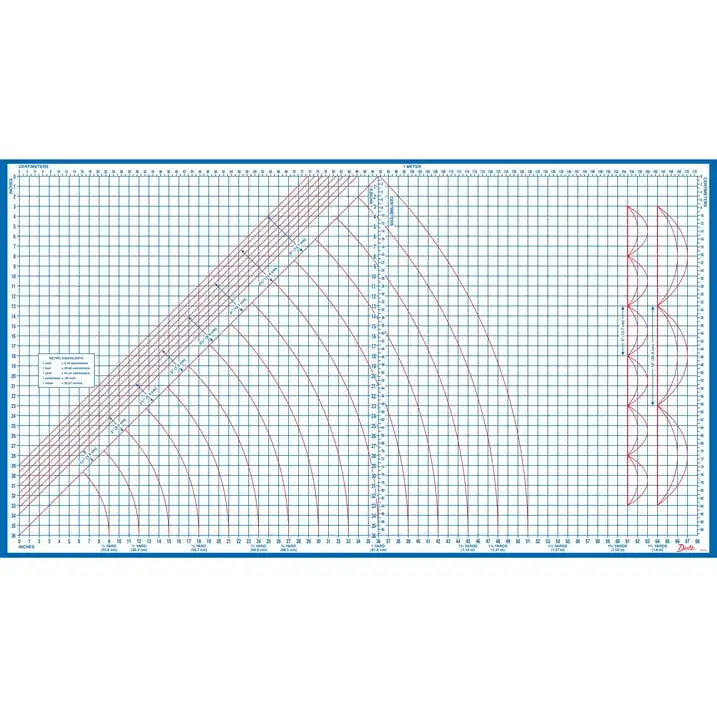 Papan pola papan Super DZ