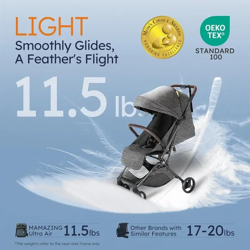 Baby Stroller with Storage Bag Mom's Choice Gold Award Winner, Suitable for Airplane Travel, One-hand Folding Toddler Stroller